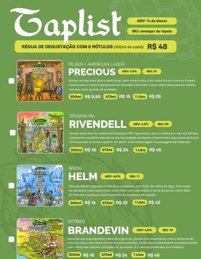 Bar: Cervejaria Artesanal Fellowbeer — 2