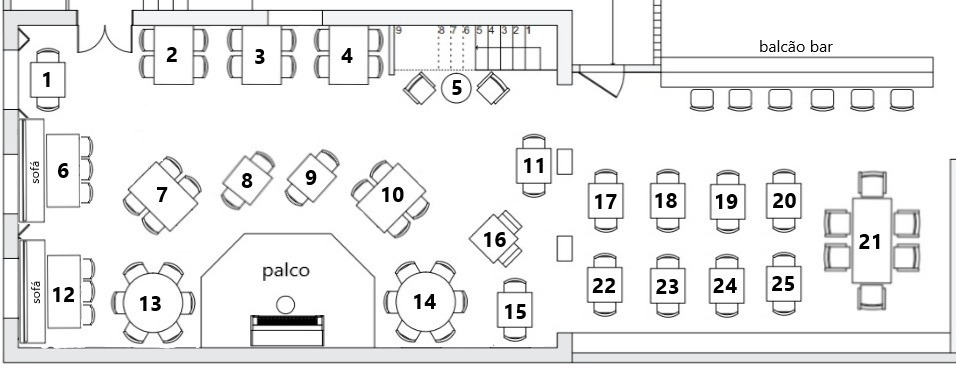 Restaurante: Palco dos 5 Sentidos