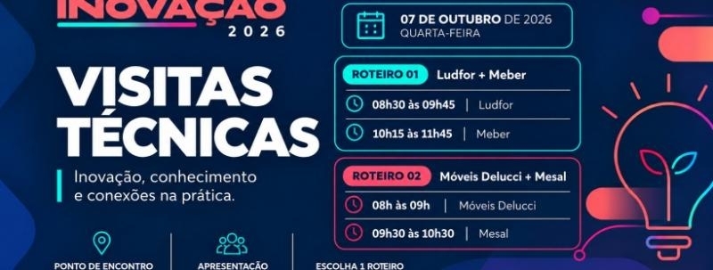 Visitas técnicas Fórum Regional de Inovação