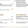 Restaurante: Da Casa do Chef - Massas Artesanais — 4